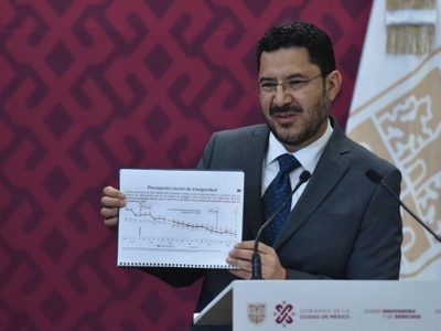 En la CDMX, alcaldes de oposición “presumen con sombrero ajeno”, afirma Martí Batres