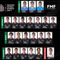 Efraín Álvarez, de L. A. Galaxy, encabeza la lista del Tri sub-17 para el mundial