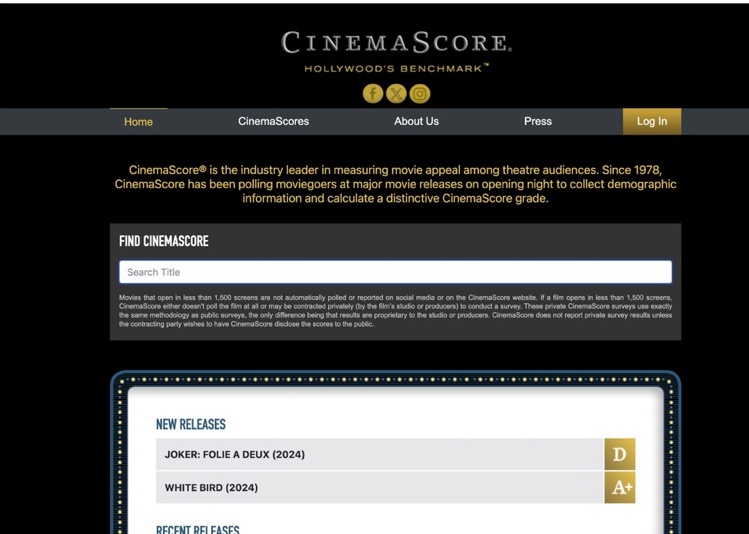 cinemascore