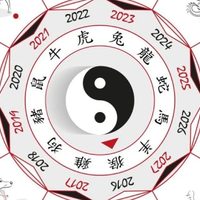 Horóscopo chino: cuáles son los signos más posesivos y acaparadores del Zodiaco