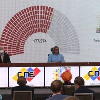 El chavismo obtiene el 67% de los votos en las parlamentarias con un 31% de participación