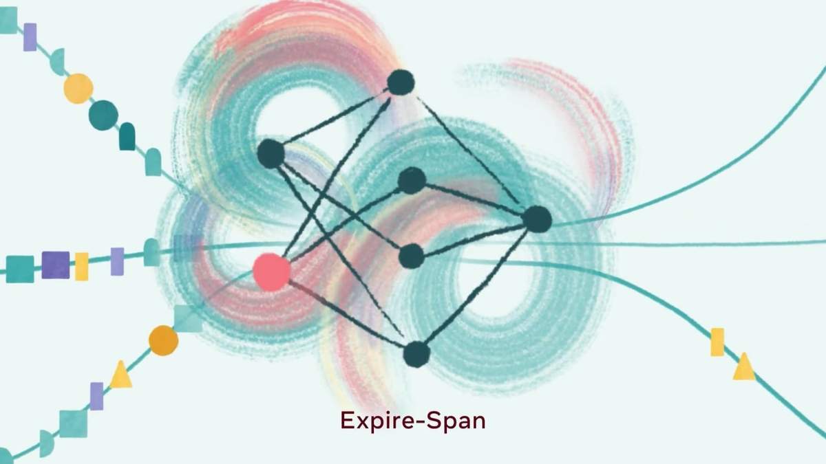 Un video explica el funcionamiento de Expire-Span