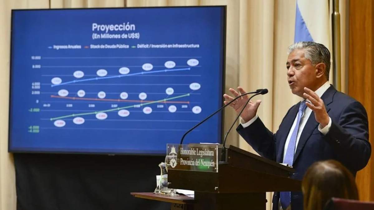 Figueroa anunció créditos en la apertura del período de sesiones de la legislatura. Fuente: (Gobierno de Neuquén)