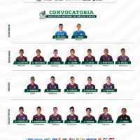 Estos son los futbolistas que jugarán el Premundial Sub 20 varonil