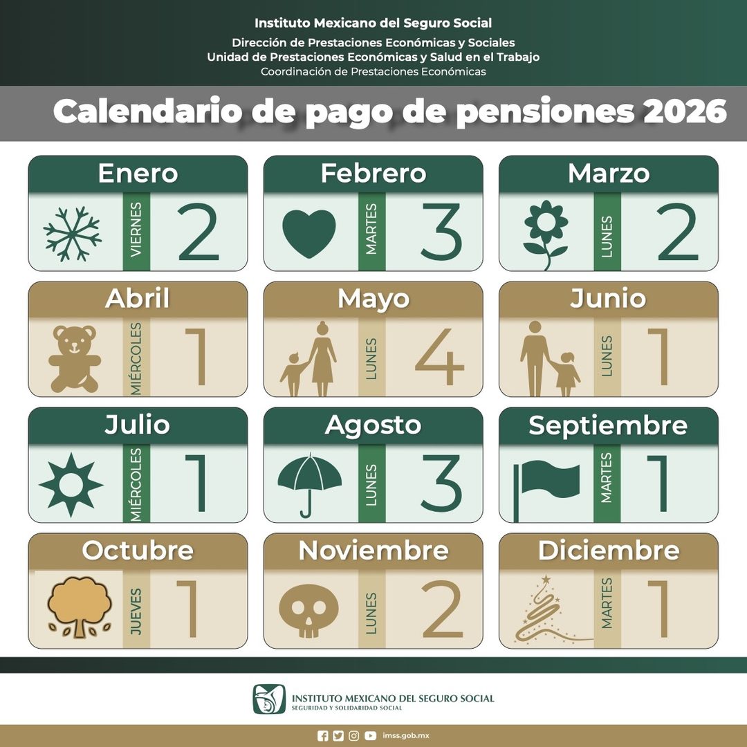Pensiones-pago