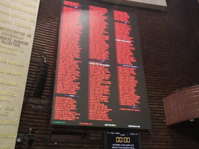 PVEM y PT favorecen "Plan B" de la reforma electoral