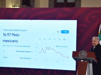 AMLO se ufana por la cotización del dólar menor de 17 pesos