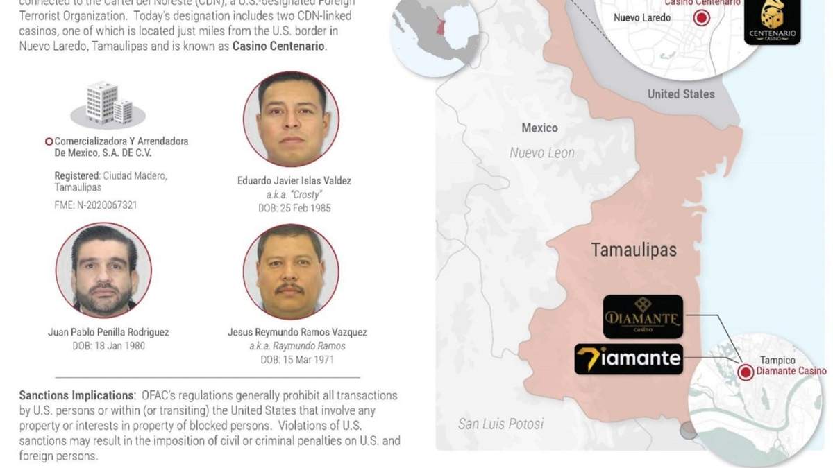 Personas facilitadoras de lavado de dinero, narcotráfico y tráfico de personas en corredores de la frontera de Tamaulipas para del Cártel del Noreste