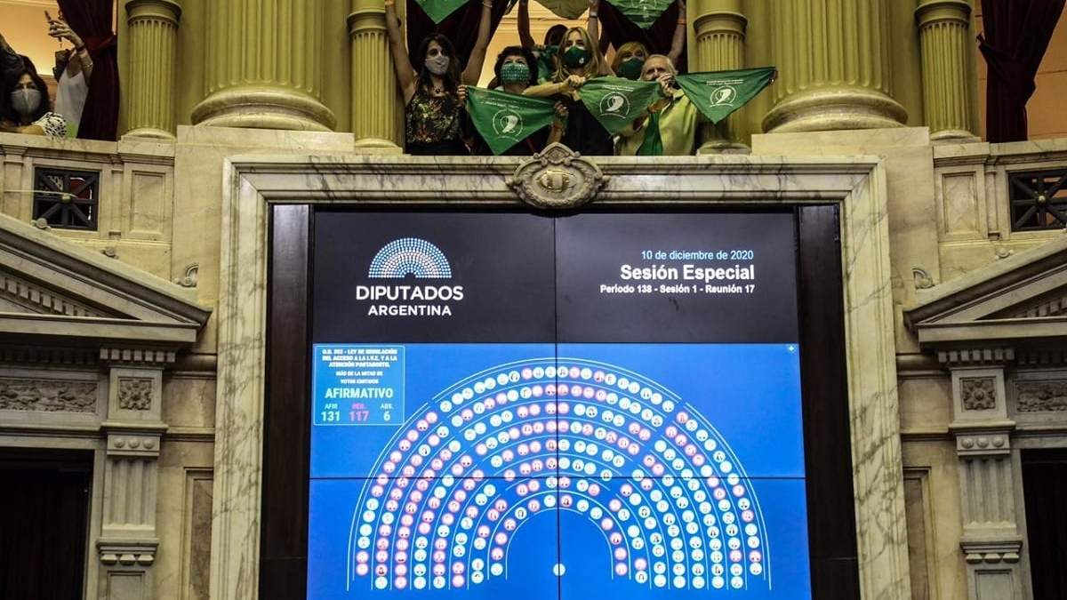 Votación Cámara de Diputados. Fuente: (Twitter)