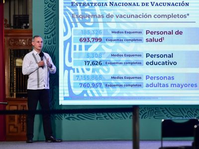 López-Gatell: si la tercera ola no parece riesgo inminente, se retomará vacunación a maestros