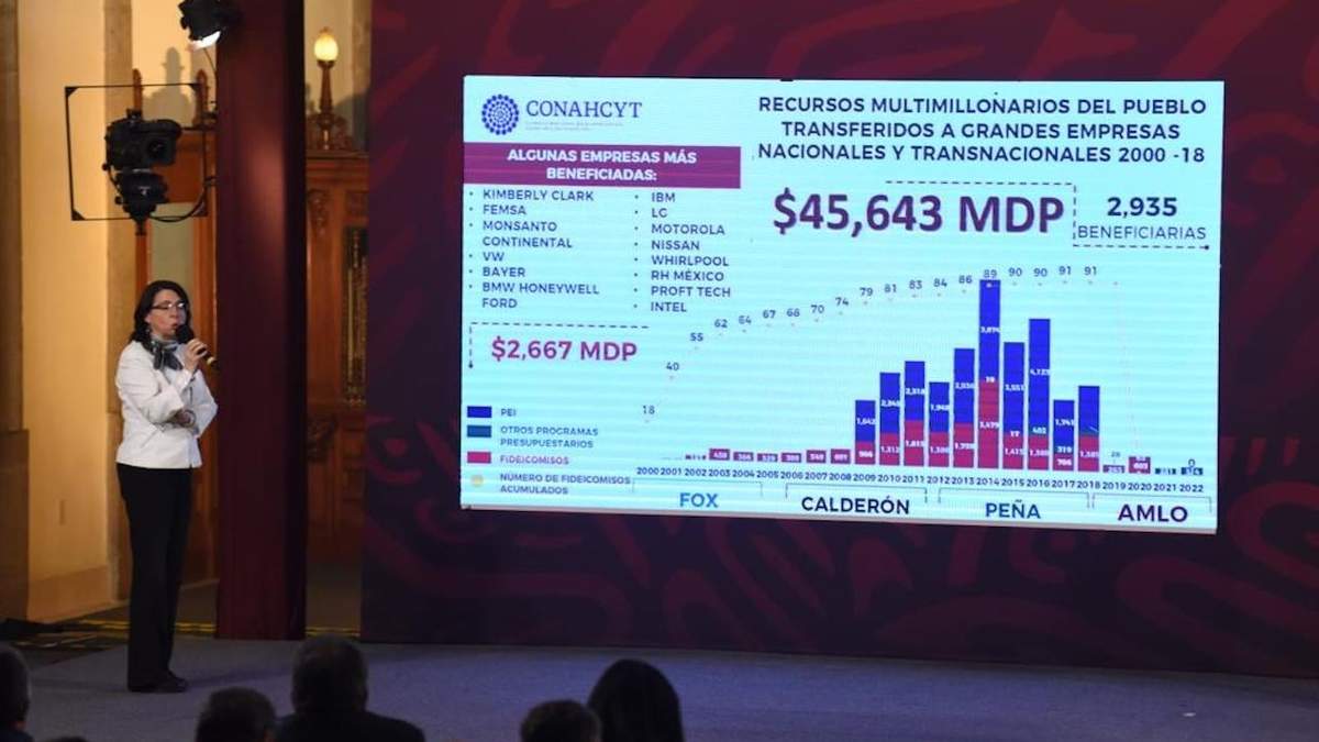 María Elena Álvarez-Buylla en la conferencia mañanera