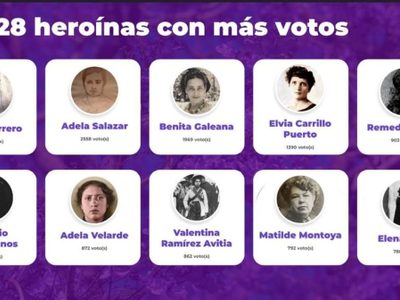 Pondrán nombres de mujeres heroínas a 27 calles llamadas Gustavo Díaz Ordaz