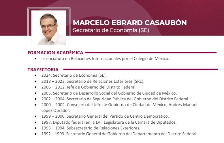 Captura de pantalla 2024-06-20 123559