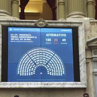 Se incorporan obras para Neuquén que no estaban incluidas en el Presupuesto Nacional