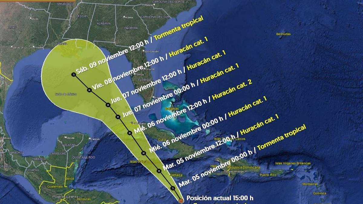 Trayectoria de la tormenta tropical Rafael