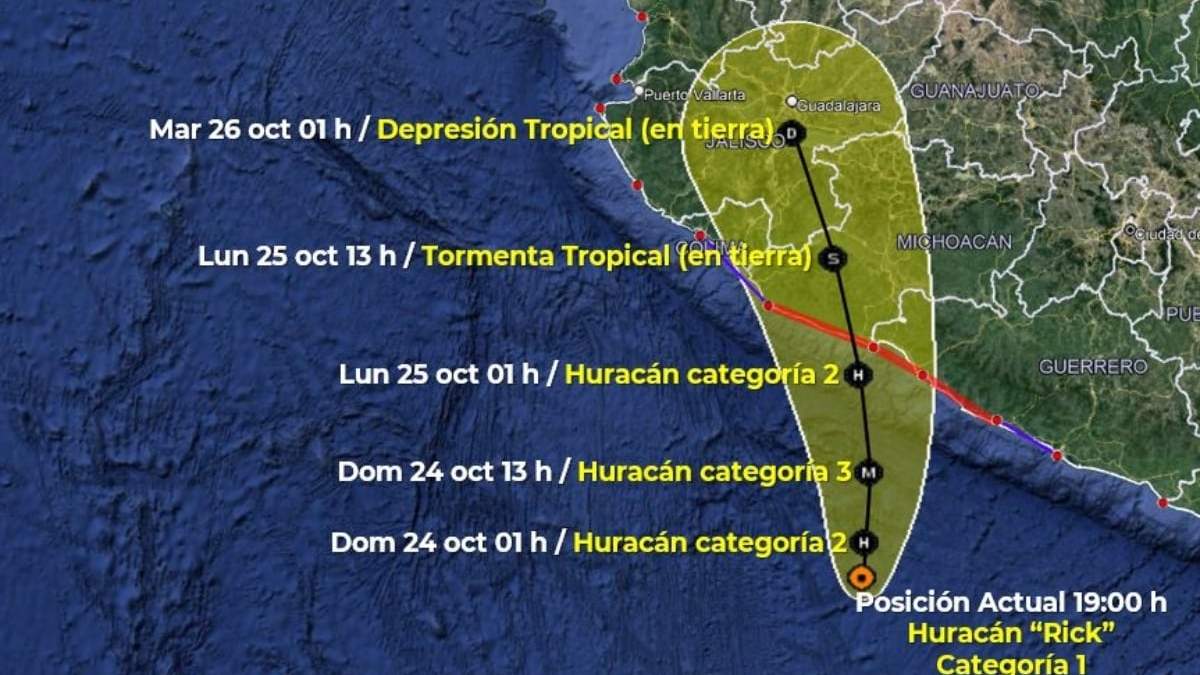 La trayectoria prevista del huracán "Rick"