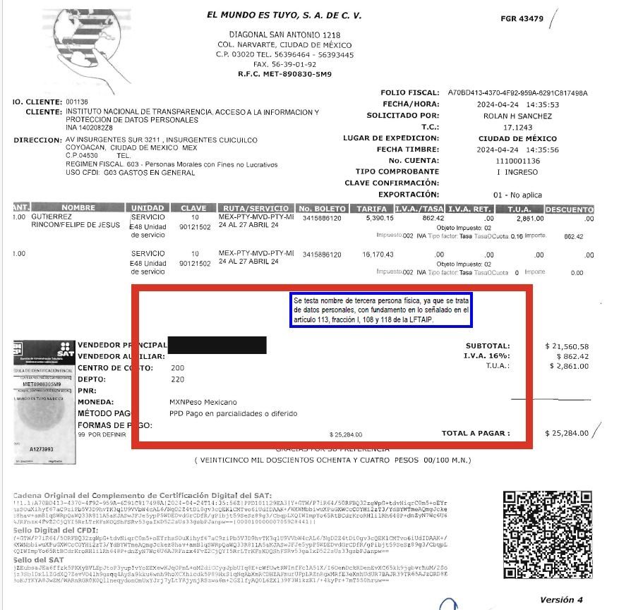 Felipe Gutiérrez 1