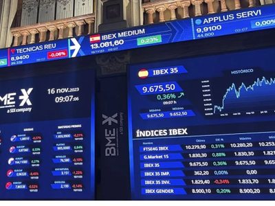 El Merval cerró en alza y el Riesgo País llegó a los 603 puntos