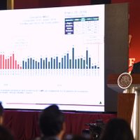 Presume AMLO reducción histórica del robo de combustibles