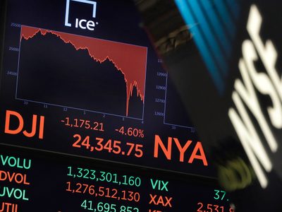 Día de pánico en los mercados bursátiles de EU; el índice Dow Jones llegó a perder hasta 6%