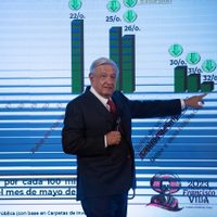 “Se ha exagerado lo que sucede en Chiapas”: AMLO