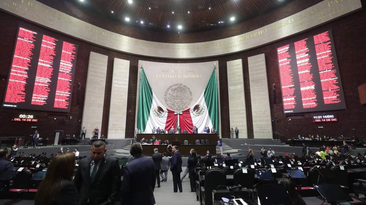 Pleno de la Cámara de Diputados