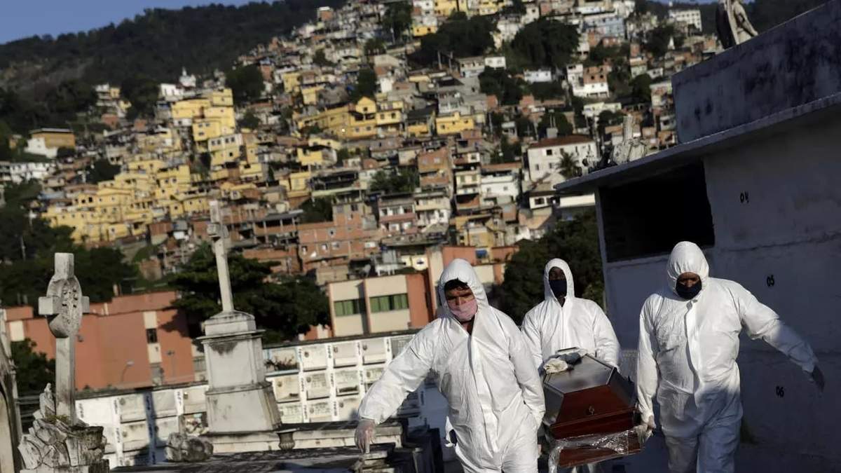 Coronavirus en Brasil. Fuente: (Twitter)