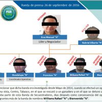 Desmantelan banda de secuestradores en Tabasco