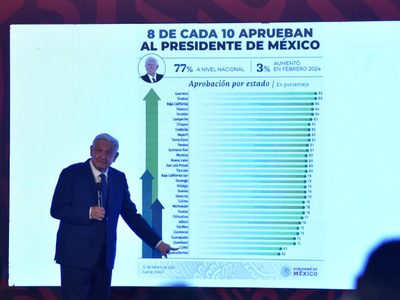 AMLO: la Ciudad de México es la sede de los fifís