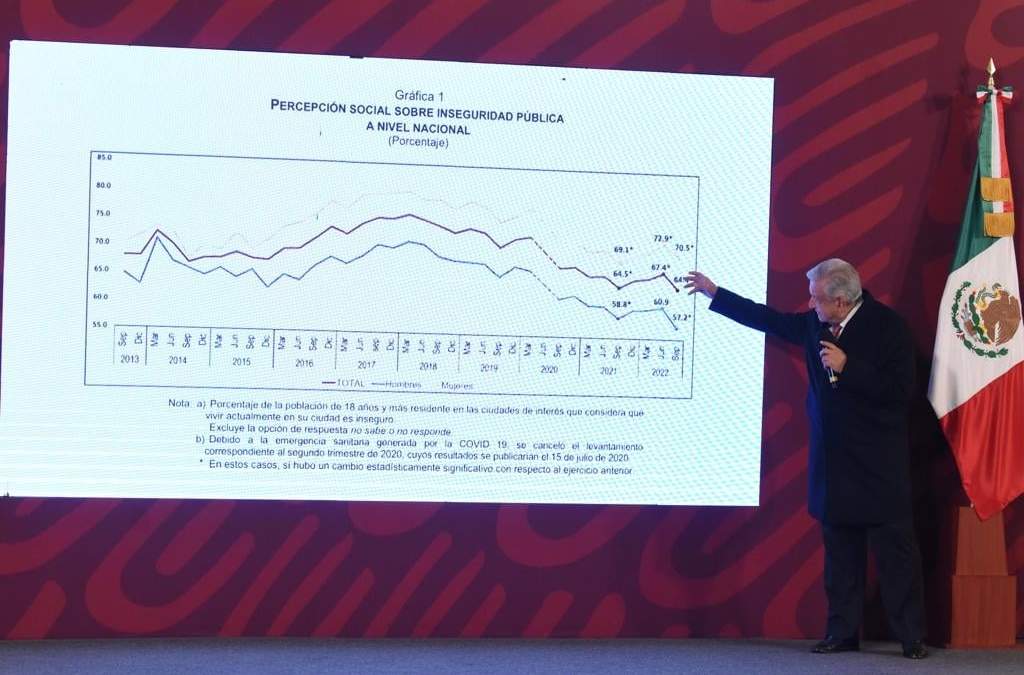 El presidente López Obrador avala la labor de GN