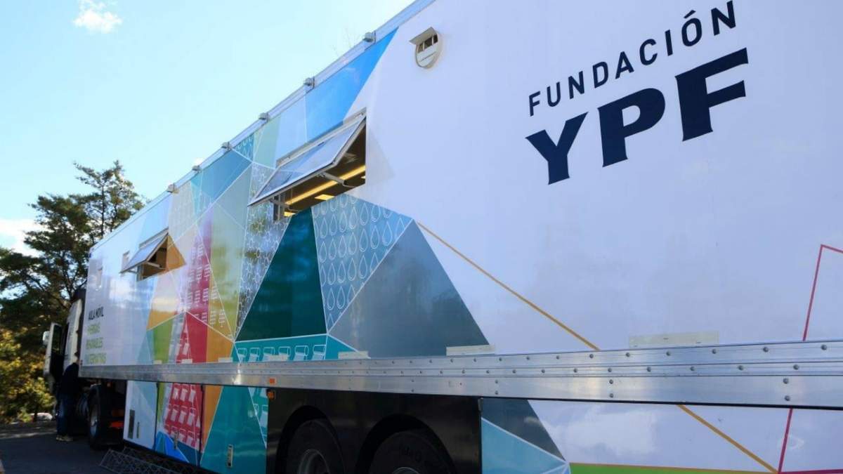 Fundación YPF. Fuente: (Twitter)
