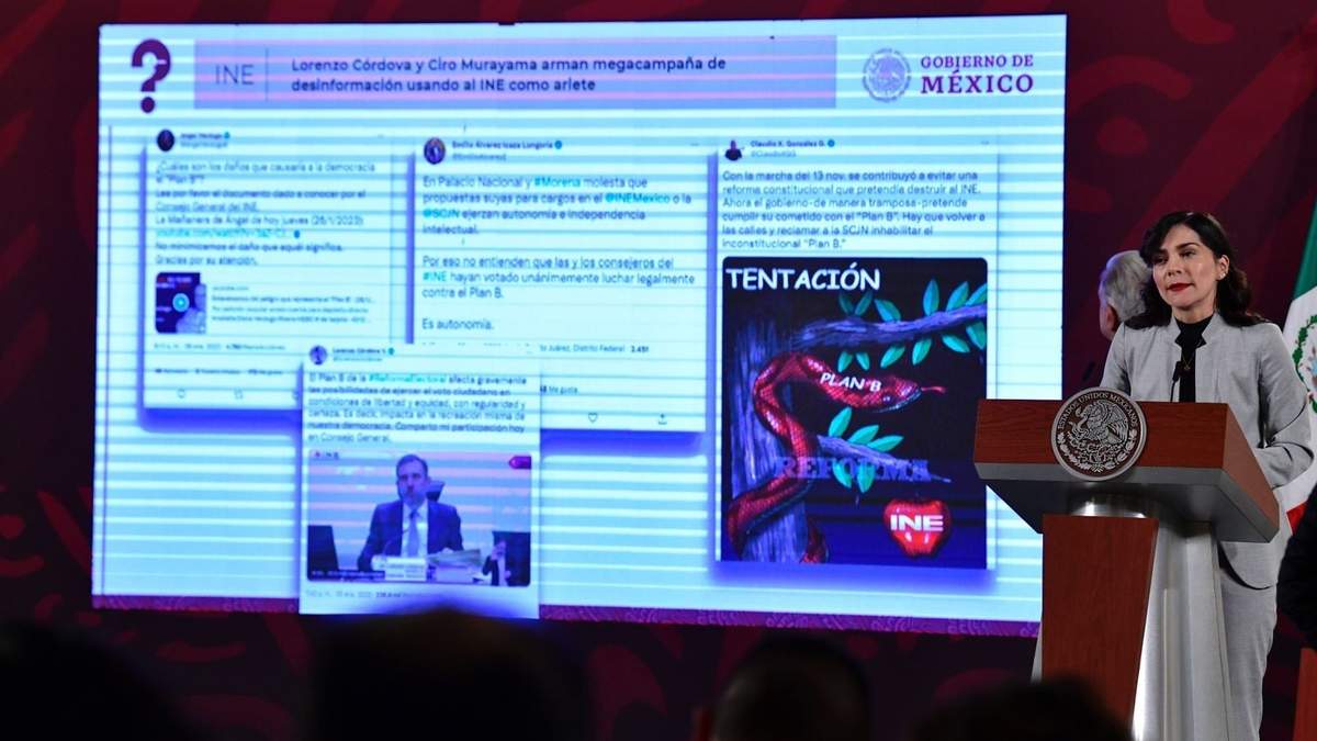 "Nado sincronizado digital"