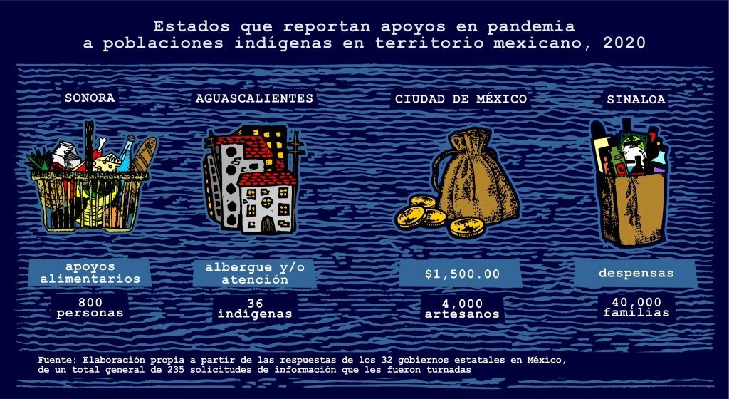 Eje-3-Imagen-4-1024x560