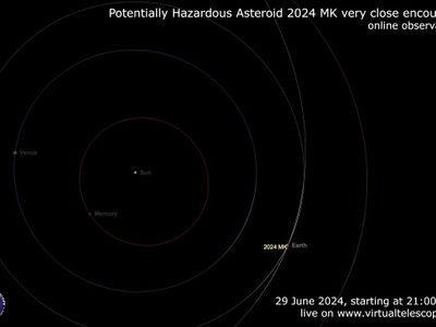 Un asteroide pasará junto a la Tierra