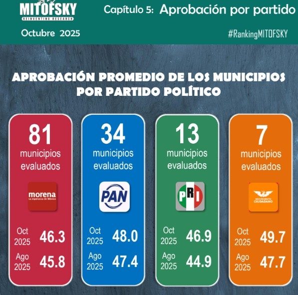 Captura de pantalla 2025-11-10 160352