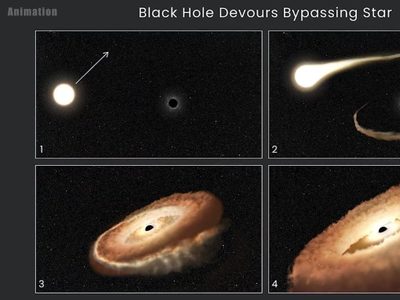 NASA capta el impresionante momento en el que un agujero negro se traga una estrella