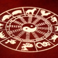Horóscopo Chino: semana de cambios y decisiones clave del 30 de junio al 6 de julio para algunos signos del Zodíaco