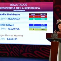 “Voto por voto, casilla por casilla, porque el que nada debe nada teme”: AMLO responde a la oposició