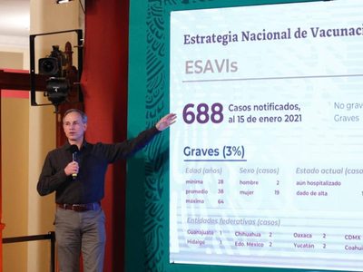 Suman 688 las reacciones adversas a la vacuna; 21 graves, y la gran mayoría en mujeres