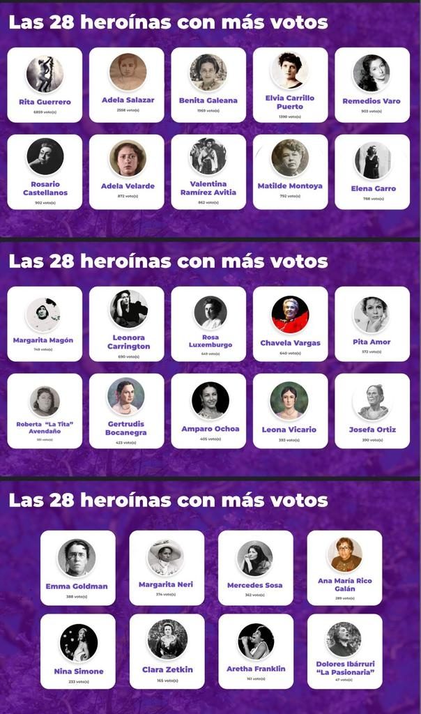 28-mujeres-heroinas