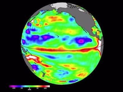 Señales tempranas de El Niño en el nivel del mar