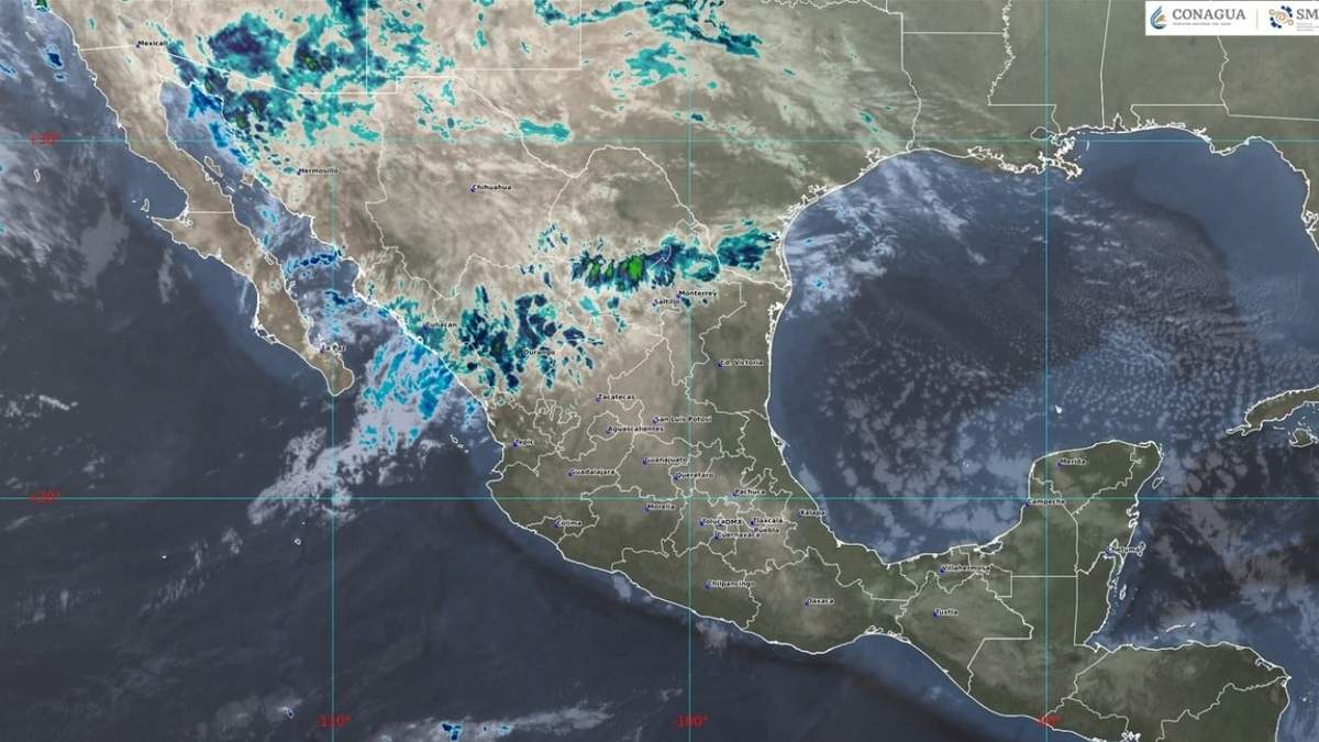 Pronóstico