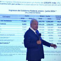 "La justicia está por encima de los mercados": AMLO sobre nerviosismo ante reforma al Poder Judicial