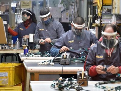 La utilización de la capacidad de la industria subió y cortó dos meses con caídas, según el Indec