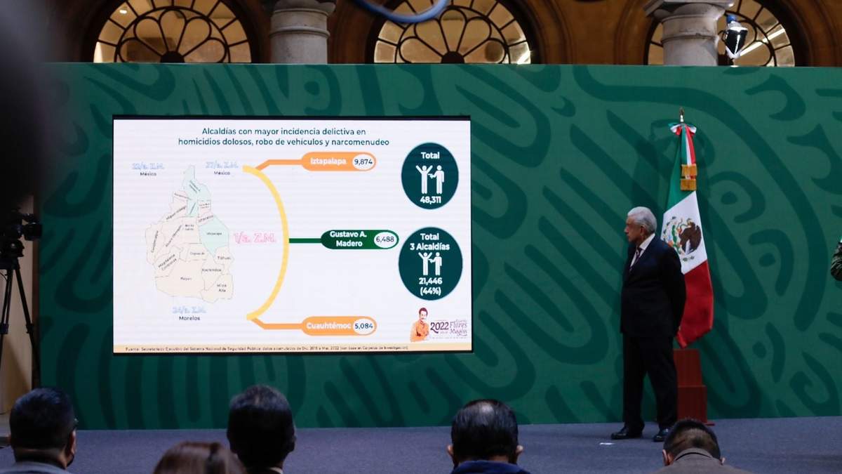 Presentación del reporta de seguridad en CDMX