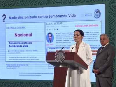 "Aquí no se estigmatiza a periodistas ni a medios": Ana Elizabeth García Vilchis