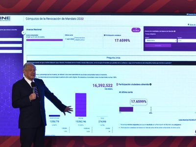 Consulta de revocación fue “un éxito” con todo y las trampas y boicot del INE: AMLO