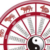 Comienzo del año complicado: qué predice el Horóscopo chino para el 4 de enero de 2022