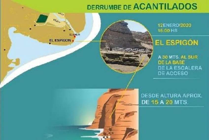 Recomendaciones por derrumbe. Neuquén.