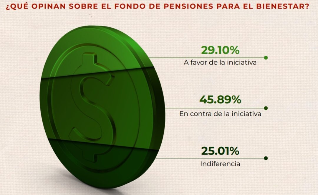 Pensiones-1